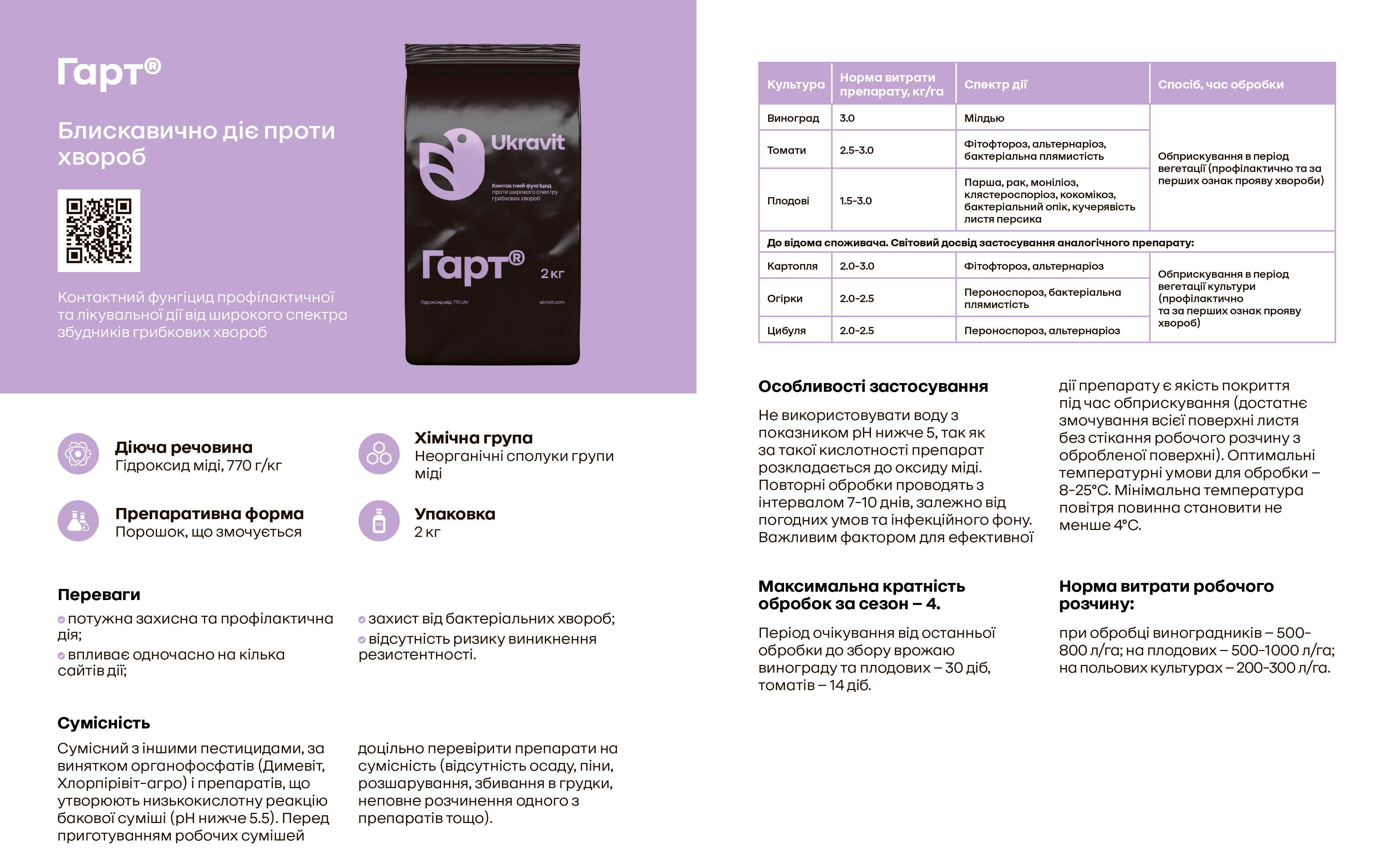 Контактний фунгіцид Гарт, фунгіцид чемпіон