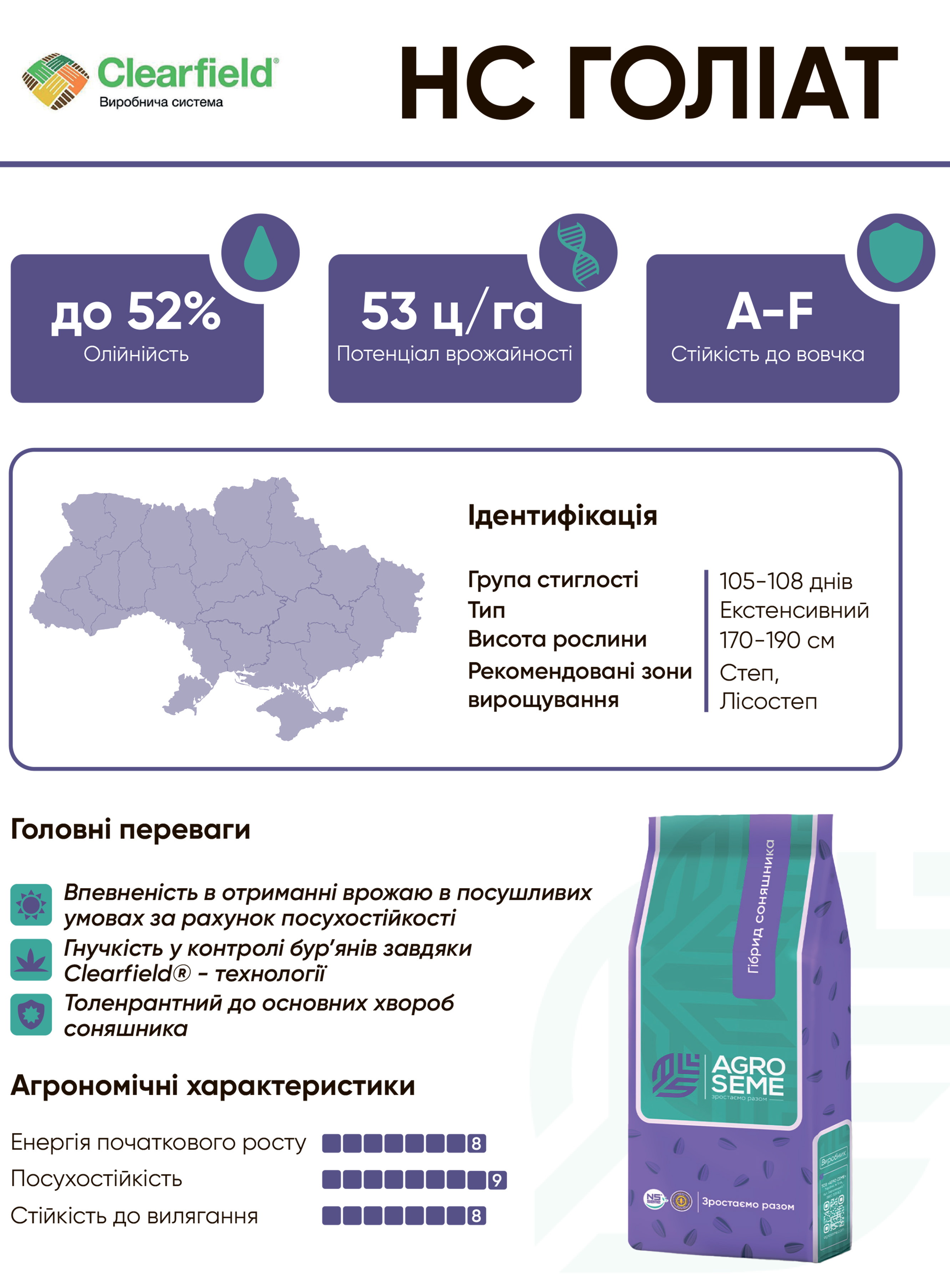 Насіння соняшнику Голіат під Євролайтинг 