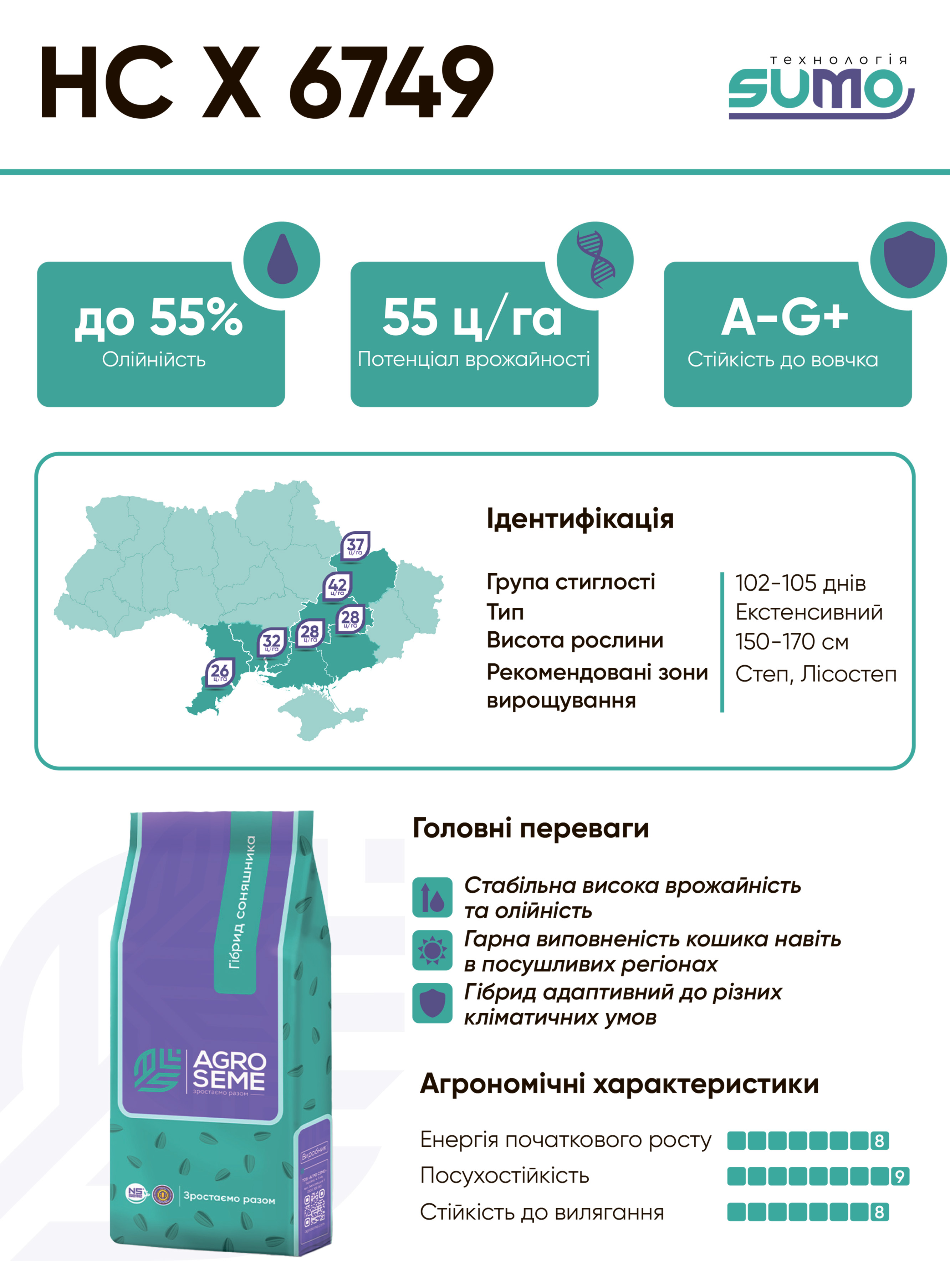 Семена подсолнечника НС Х 6749 