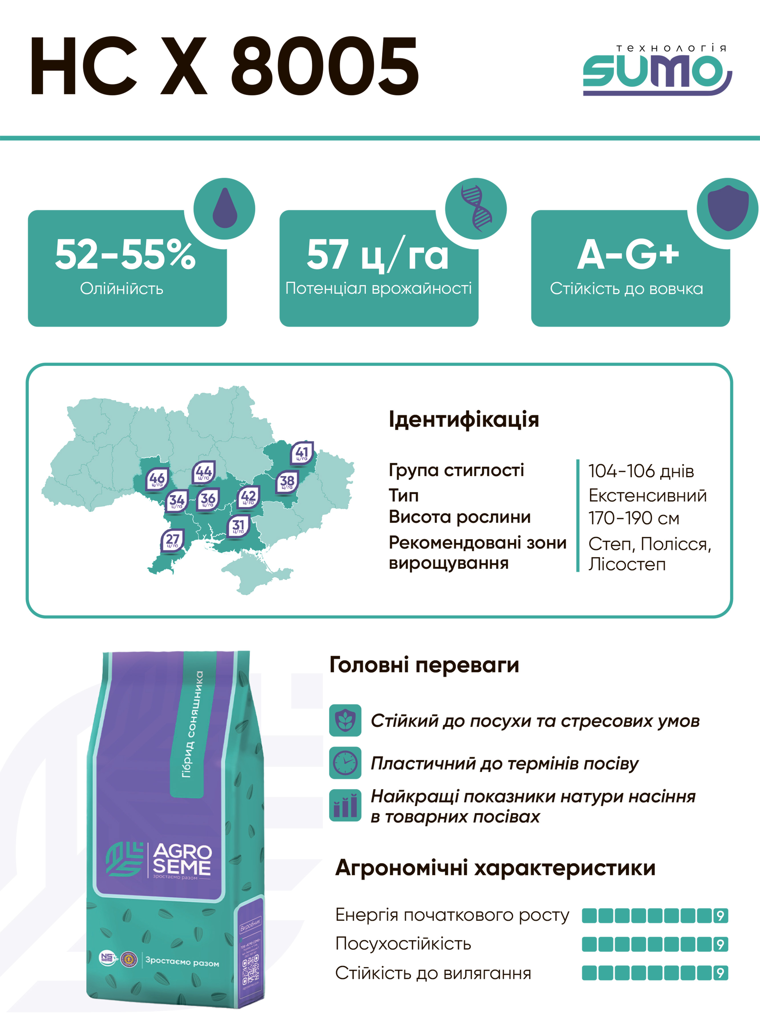 Семена подсолнечника НС Х 8005 